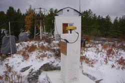 Photos